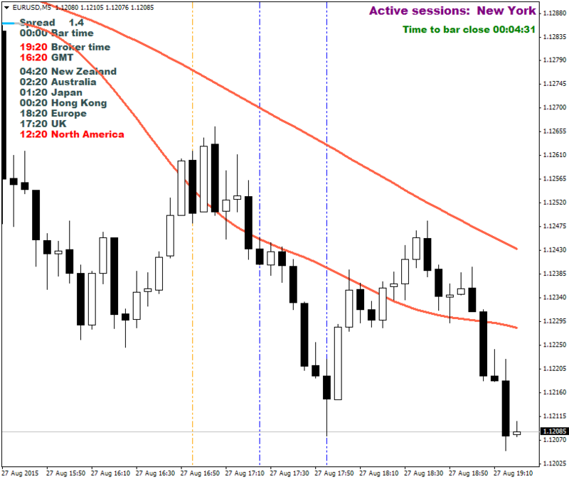 usdchf-h4-alpari-nz-limited-time.png