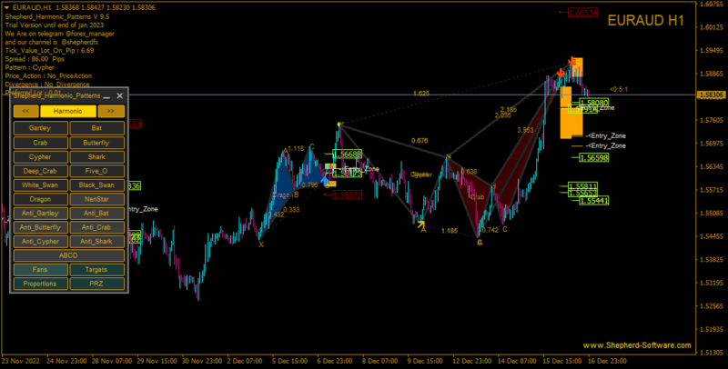 euraud-h1-fxtm[1].png
