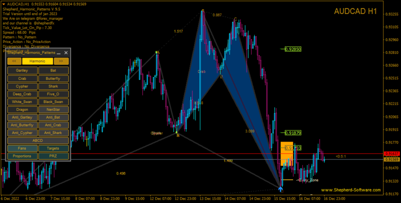 audcad-h1-fxtm[1].png