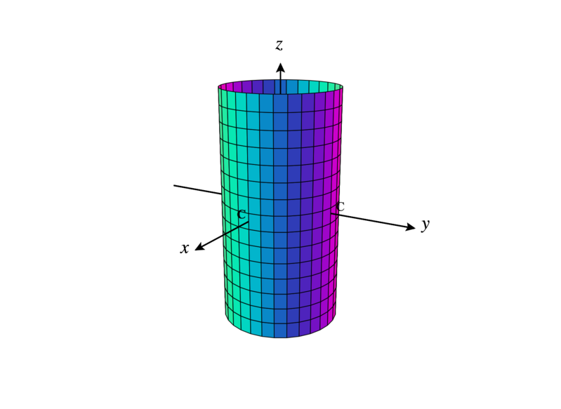 CalcPlot3D-r_constant.png