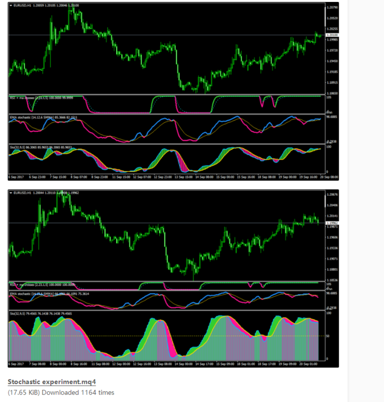 Here's the tool chart, sir. I need the indicator of the mountain energy column. It has good vision.