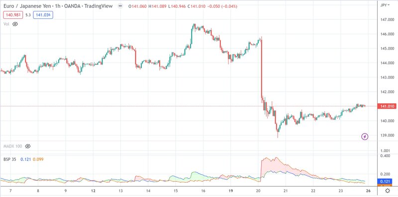 tradingview oanda.jpg