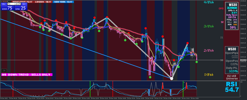 ws30-m5-go-markets-pty.png