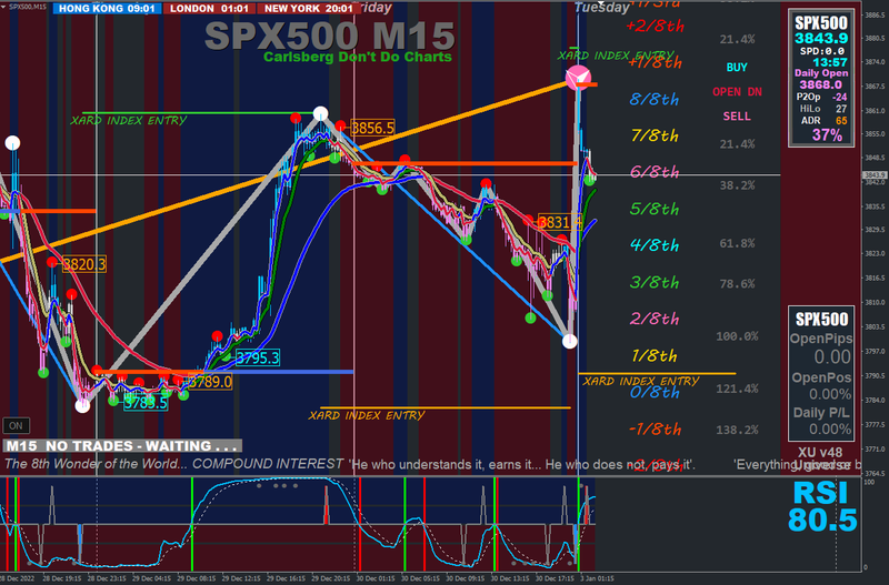 XARD Entry SPX500.png