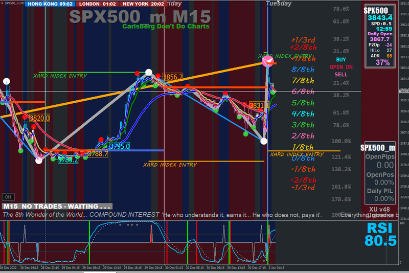 XARD Entry SPX500_m.png