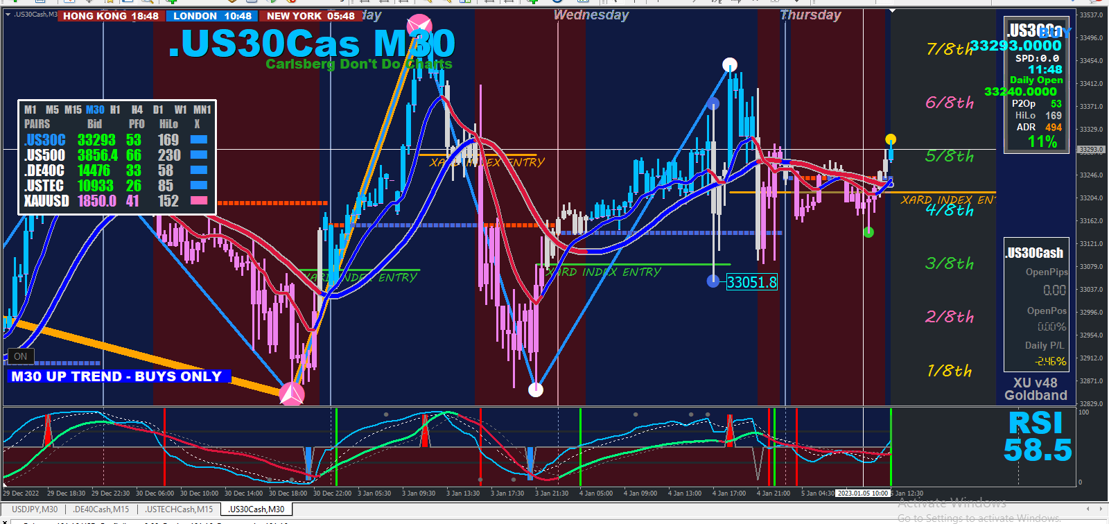 Simple trading book pdf. Ворлд форекс. Simple trading.