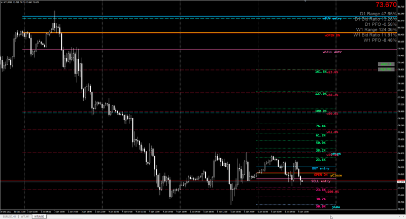 2023-01-06 WTI.png