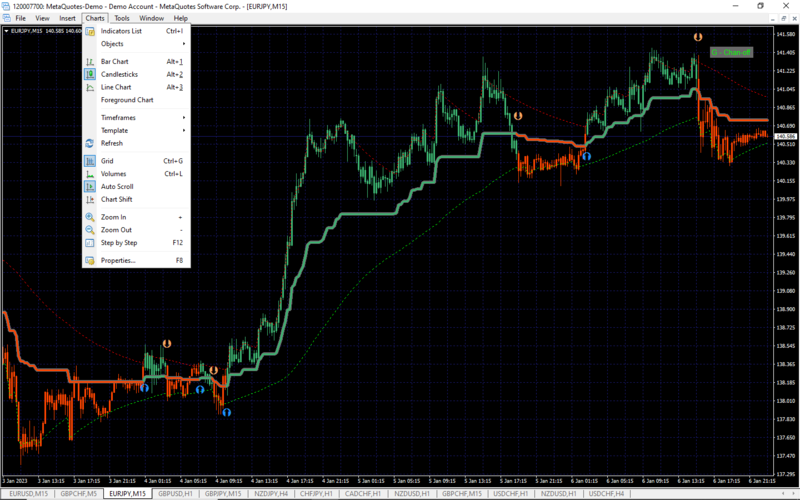 foreground charts.png
