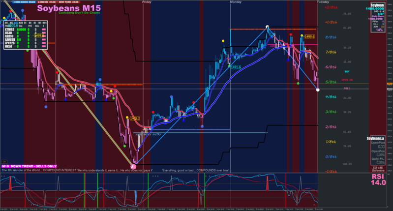 Soybeans.aM15.png