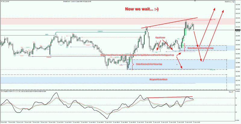 DXY #1.png