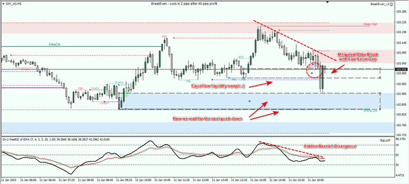 DXY #4.png