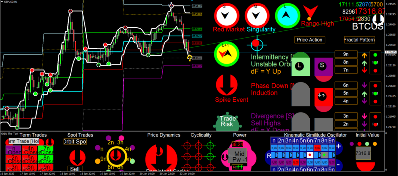 gbpusd.PNG