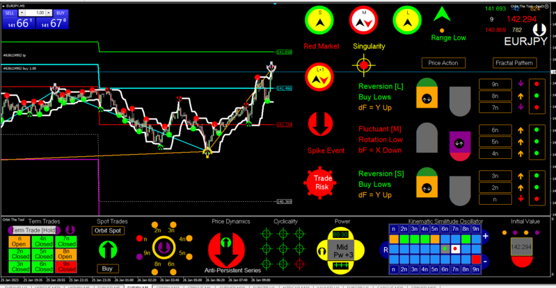 re enter trade1.PNG
