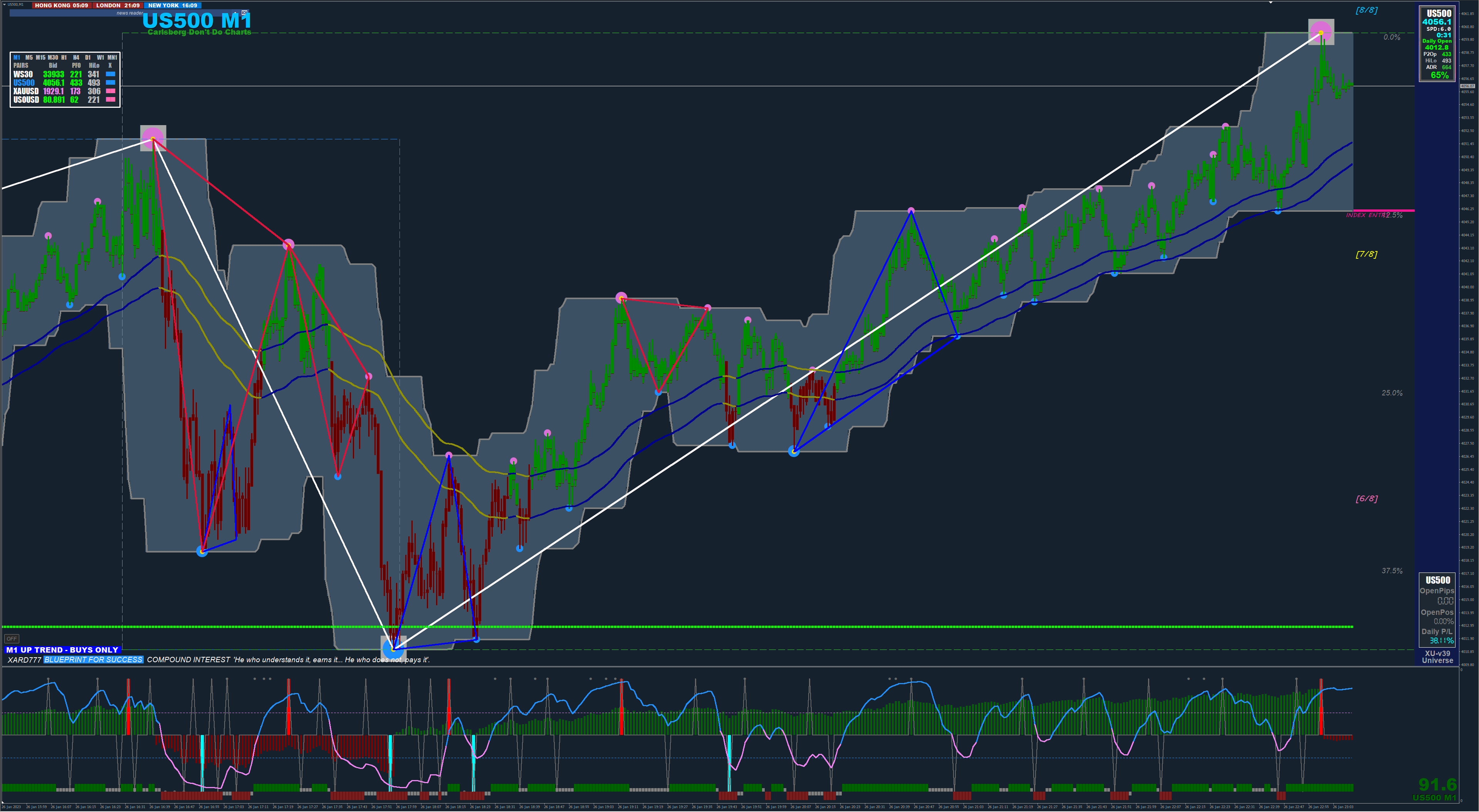 New trading system steam фото 17