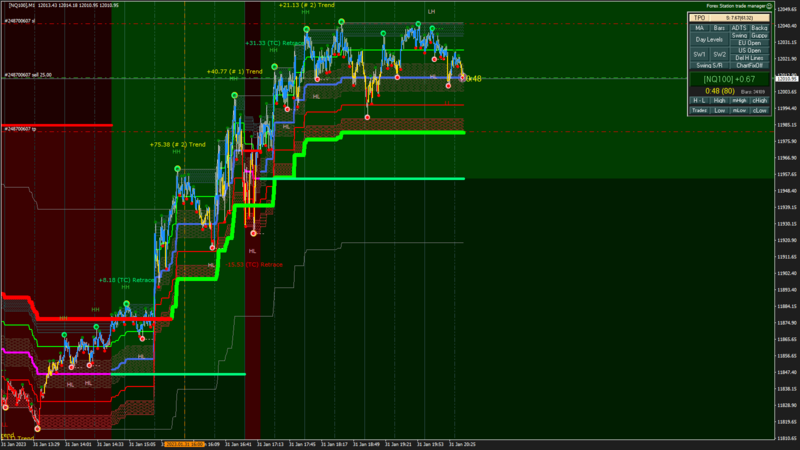 [NQ100] M1 2023.01.31 20.39.12 (Open).png