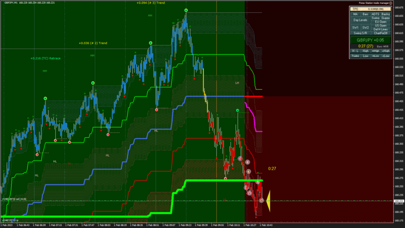 GBPJPY M1 2023.02.01 10.45.33 (Open).png