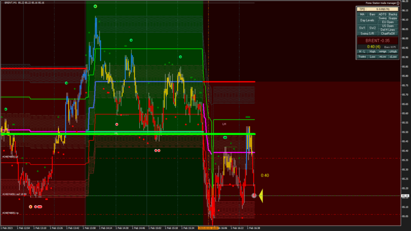 BRENT M1 2023.02.01 16.45.20 (Open).png