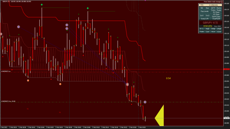 GBPJPY M1 2023.02.01 19.33.06 (Open).png