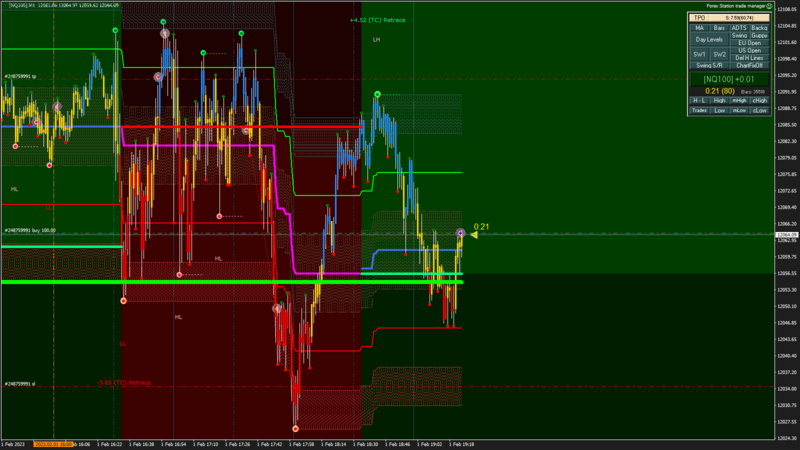 [NQ100] M1 2023.02.01 19.24.39 (Open).png