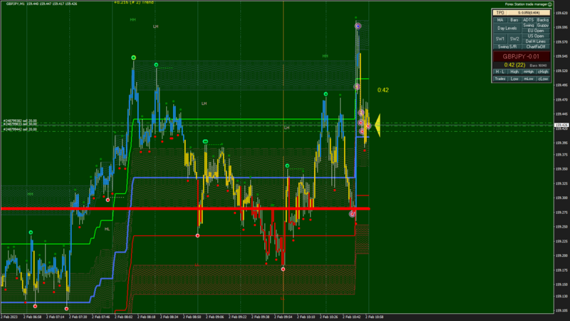 GBPJPY M1 2023.02.02 11.00.18 (Open).png