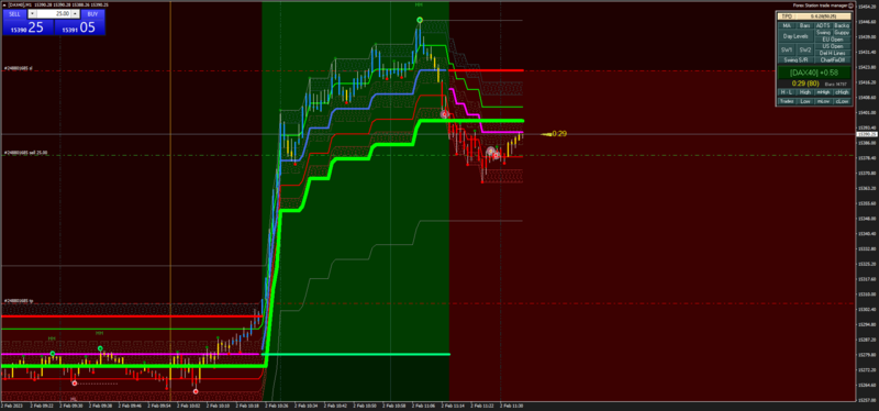 [DAX40]M1.png