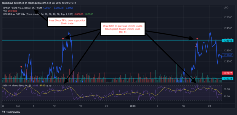 GBPUSD_2023-02-03_18-39-30.png