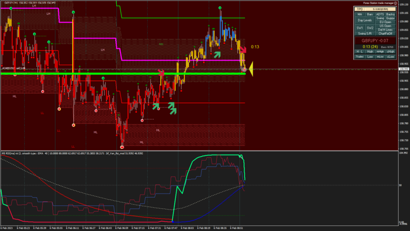 GBPJPY M1 2023.02.06 09.05.47 (Open).png