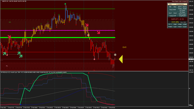 GBPJPY M1 2023.02.06 09.32.19 (Close).png
