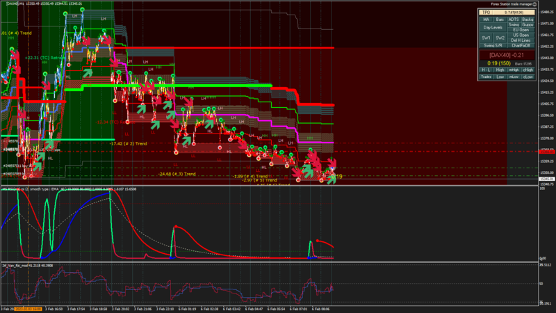 [DAX40] M1 2023.02.06 09.06.41 (Open).png
