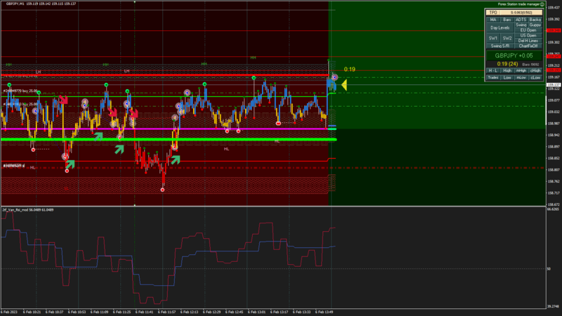 GBPJPY M1 2023.02.06 14.03.41 (Open).png