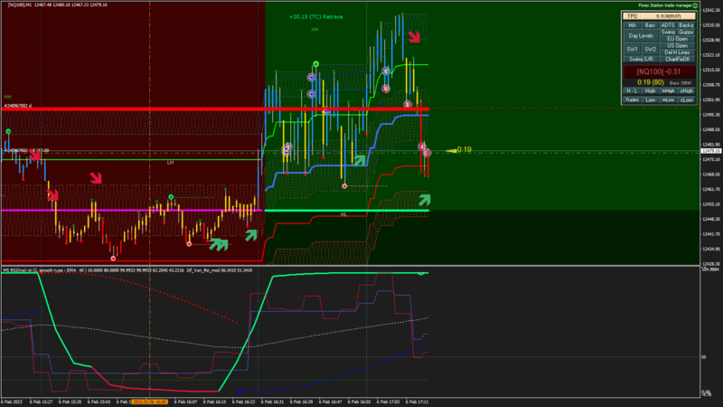 [NQ100] M1 2023.02.06 17.17.41 (Open).png