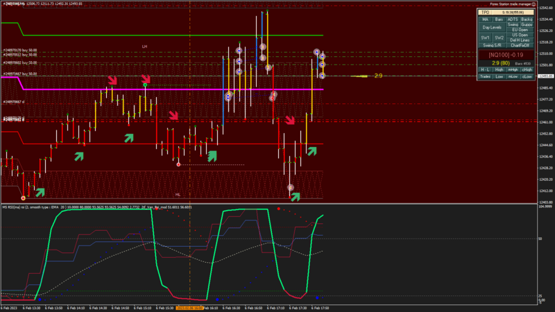 [NQ100] M5 2023.02.06 18.02.51 (Open).png