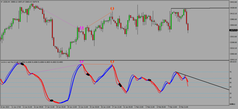 DIVERGENCE.png