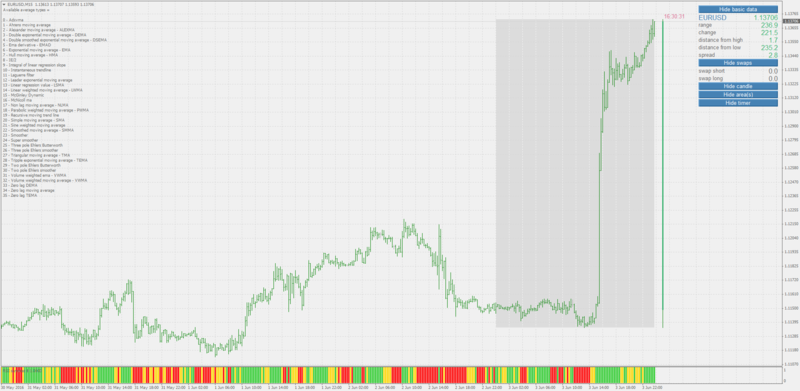 averages_rsi_summed_histo.png