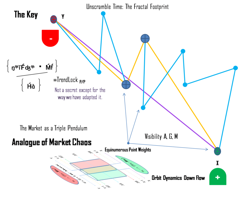 Strange 1.png