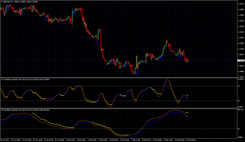 Trend rsi new.png