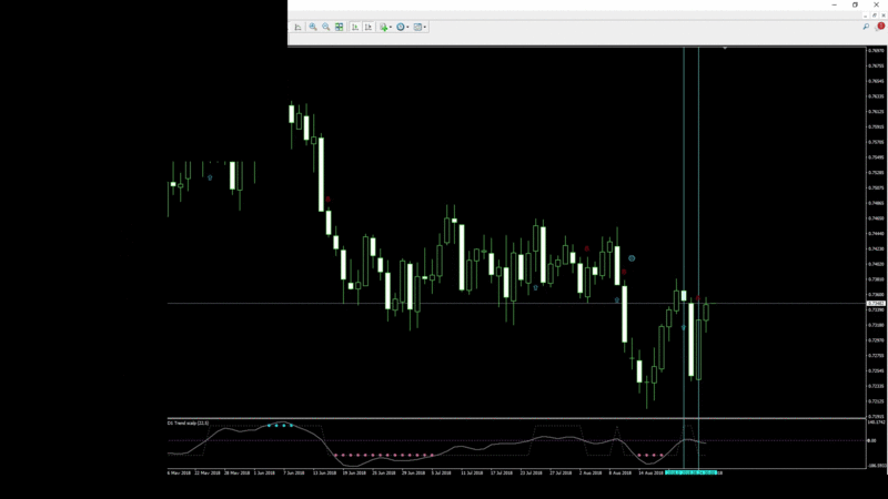 Trend-scalp-zeroCross-repaint.gif