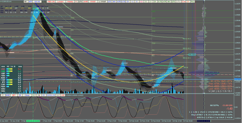 Screen Shot 2023-02-15 at 3.34.54 PM.png