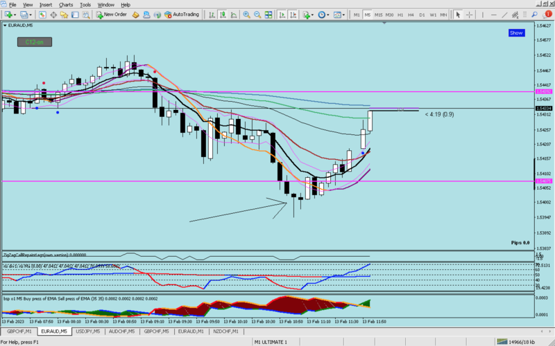 euraud example 4.png