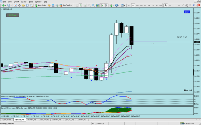 gbp cad ema 9 hit.png