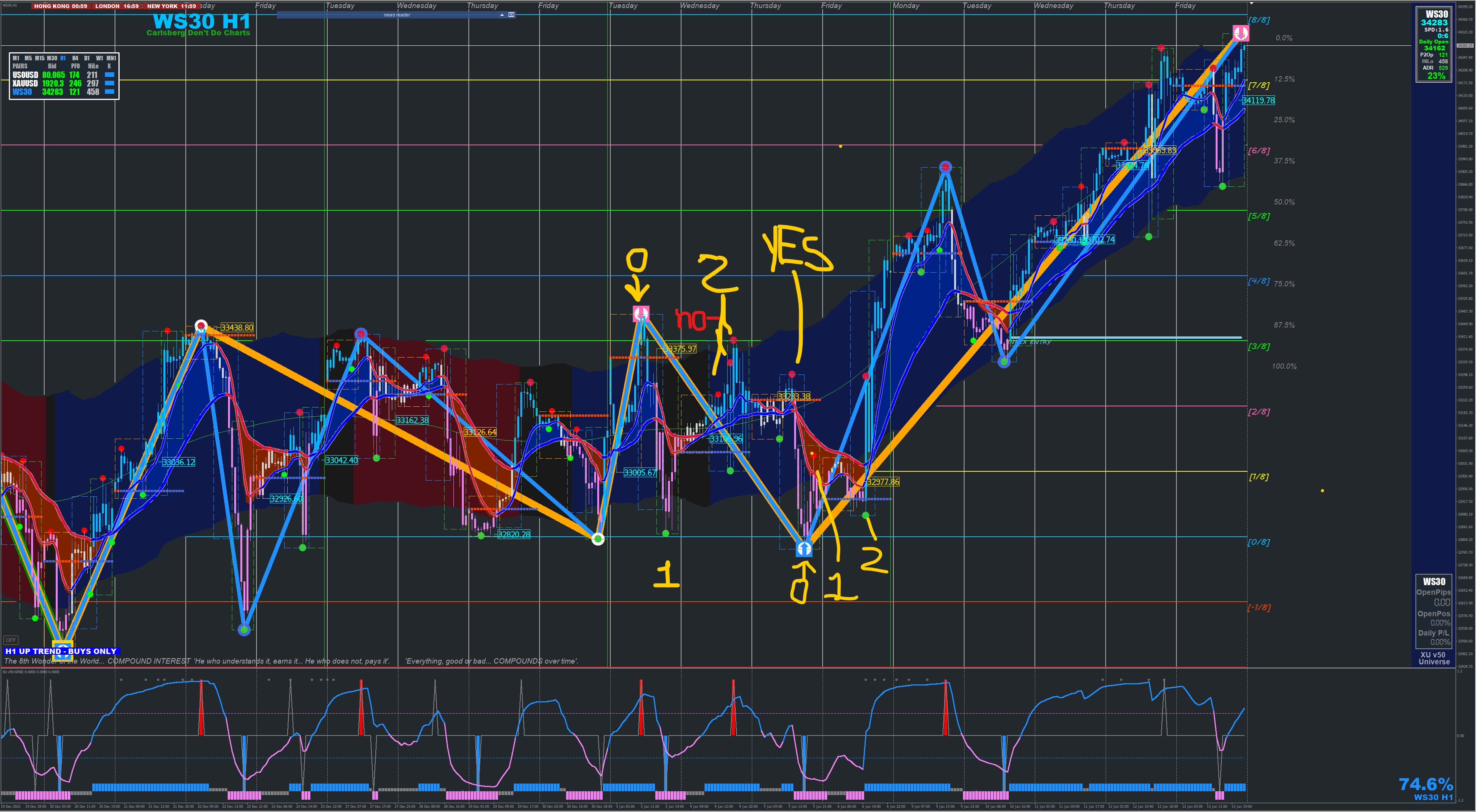 New trading system steam фото 25