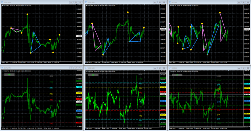 mini charts.png