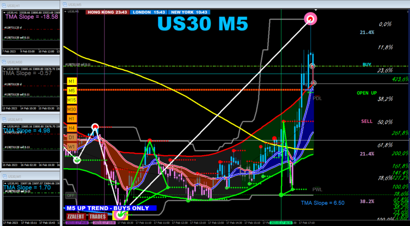 dax 17022023 2 trade.png