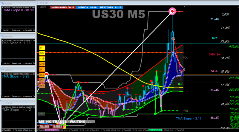 dax 17022023 2 trade.png