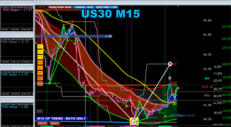 dax 17022023 2 trade.png