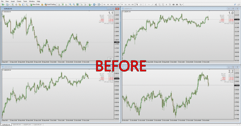 Toggle Borders MT4 indicator to remove chart border.gif