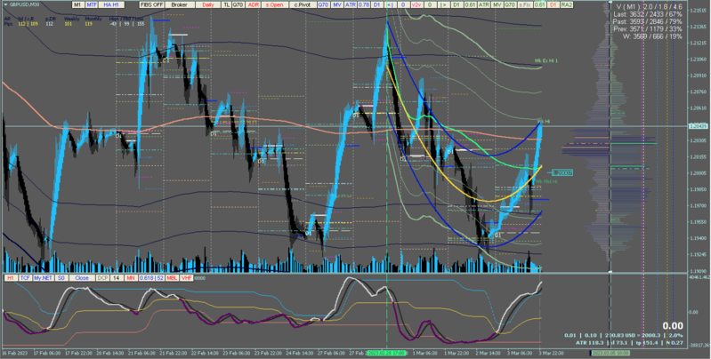 Trend Continuation Factor.png