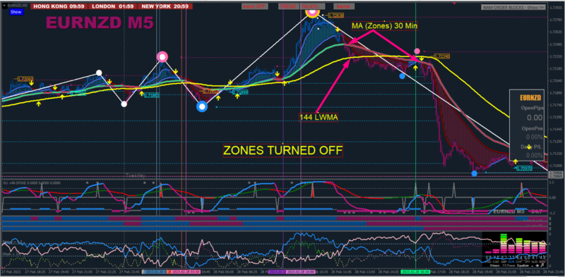 MA Zones 1.png