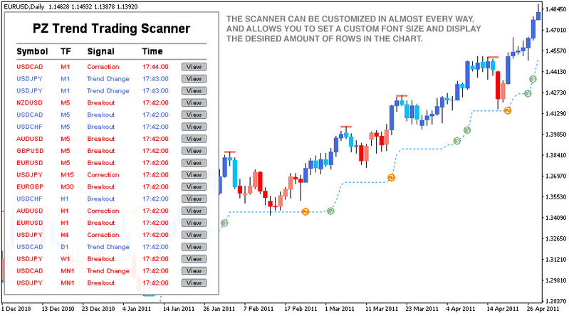 trend scanner 4.png