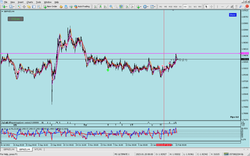 gbpnzd4hh.png